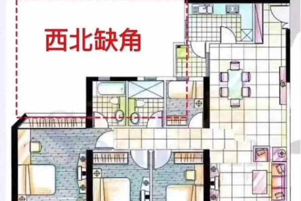 风水中的爱情方位，助你找到真爱