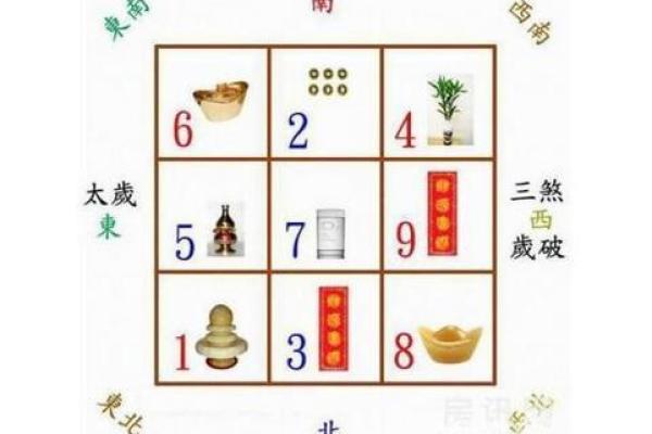 改善家庭运势的客厅风水与布局技巧