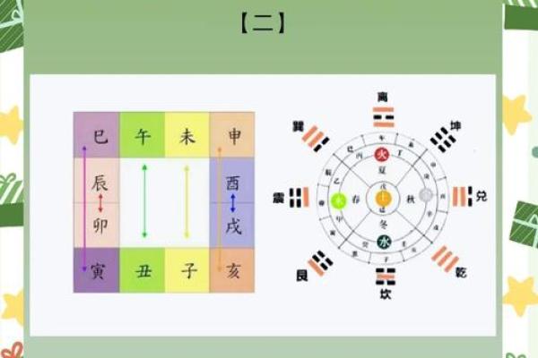 地支相绝的命理解析与影响因素揭秘