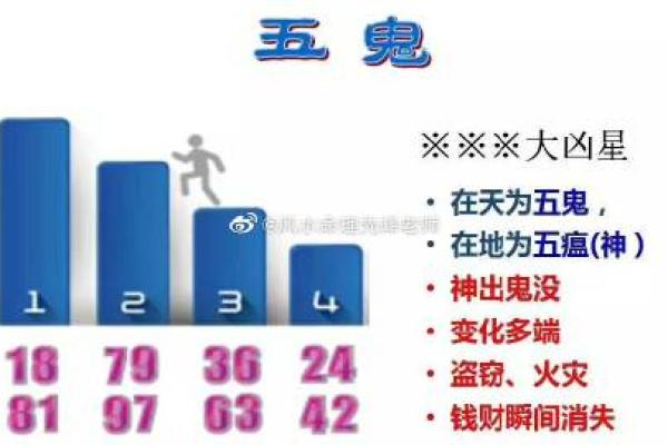 招爱情的风水秘诀：如何布置家居吸引真爱