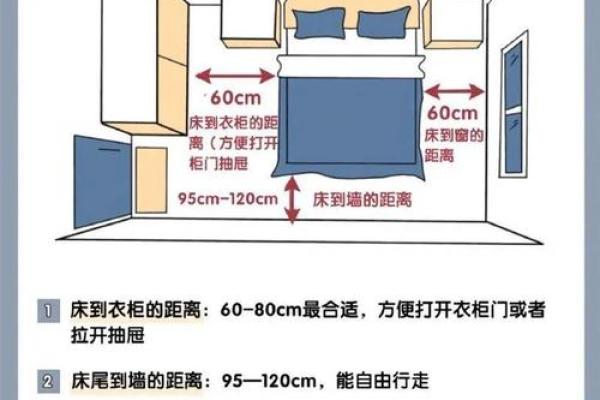 如何通过风水布局提升主卧的舒适与运势