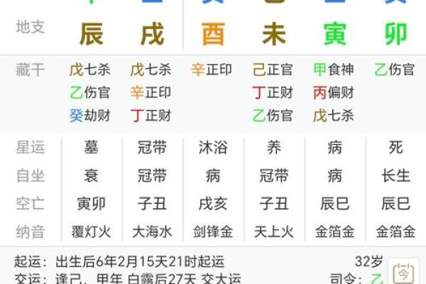 爱情不顺的风水隐患和化解方法