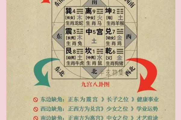 提升运势的风水布局技巧，揭秘大师的独特见解