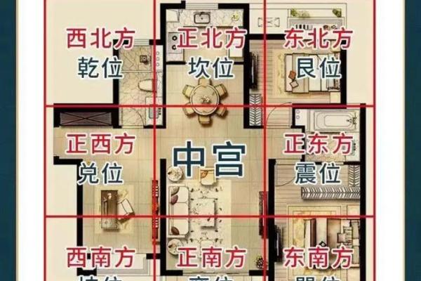农村住宅风水禁忌及破解方法