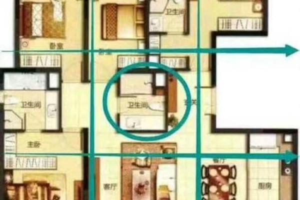高楼住宅风水布局如何影响居住运势