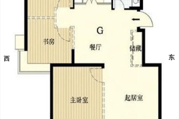 家居风水布局中的五大基础原则