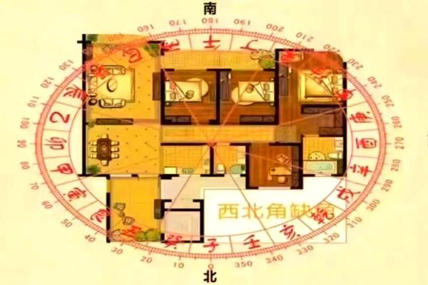 住宅风水布局大全：让家运旺盛的风水法则