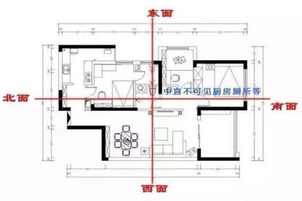农村房屋风水布局中的五大禁忌