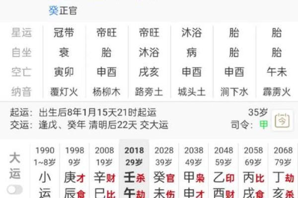 大运天干地支如何影响个人的运程变化
