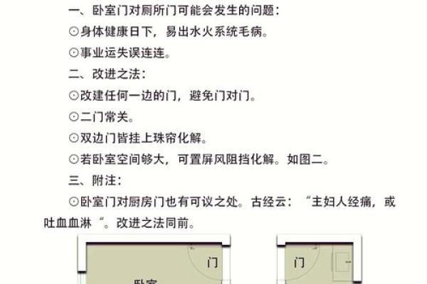 住宅风水入门：从玄关到卧室的布局要点