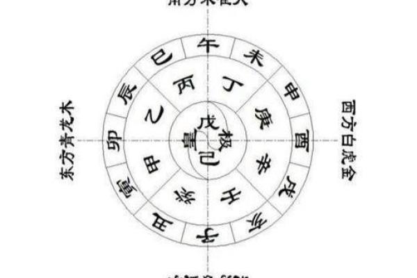 从天干地支看中国传统历法的智慧
