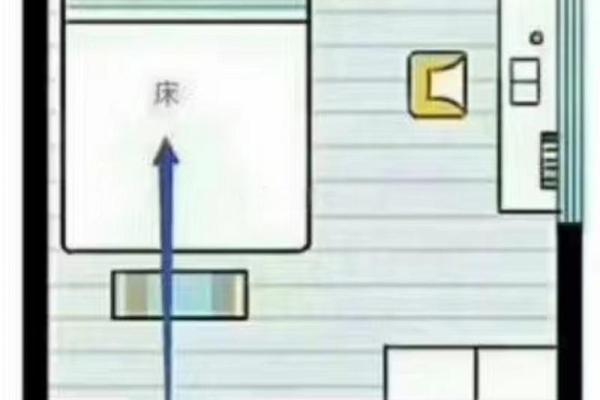 卧室风水布局的禁忌与正确做法解析