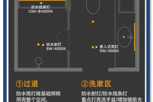 提升家居风水的秘诀：合理灯光布局与摆放技巧