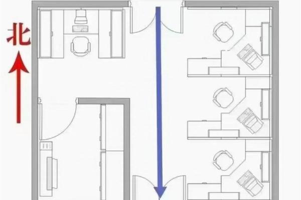 住宅大门风水禁忌及化解方法解析
