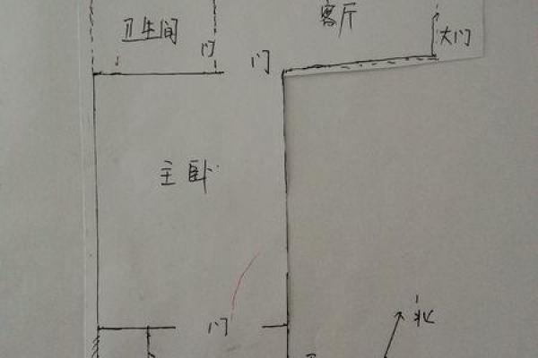 改善不规则卧室形状风水的五个实用技巧