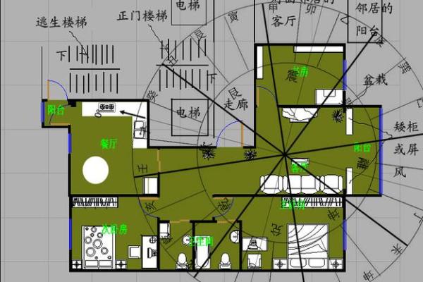 现代住宅风水图解与家居设计的完美结合