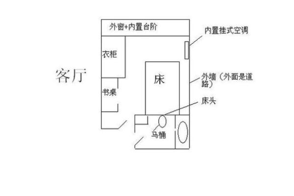 卧室床风水布局禁忌，提升睡眠质量的秘密