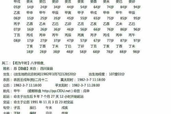 八字排盘不再复杂，天干地支计算器让你快速掌握