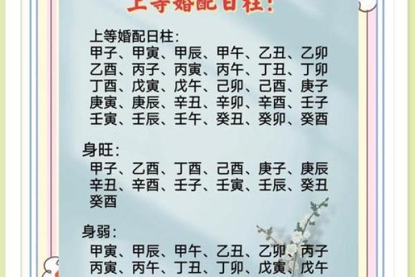 地支酉金配偶的命理特征与婚姻运势