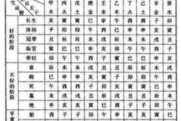 地支偏印的命理解析与人生影响