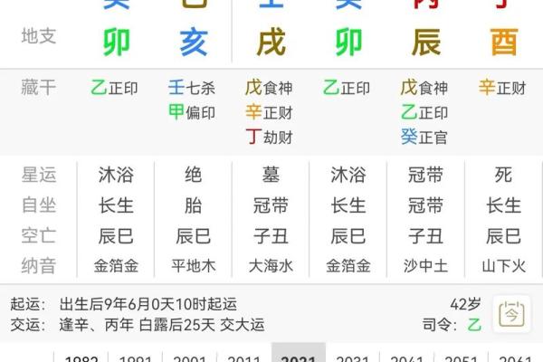 地支官杀混杂的命理特征与化解方法