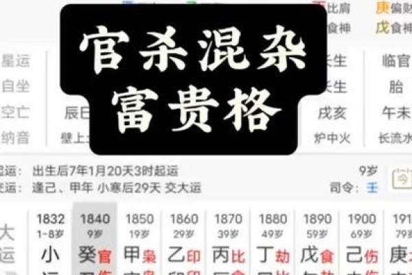 地支官杀混杂的命理特征与化解方法