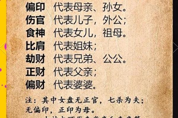 大运命理：天干地支哪个更重要