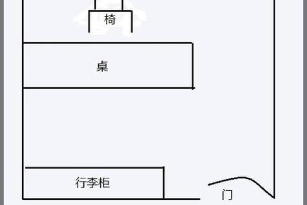 室内风水布局的十大禁忌与化解方法
