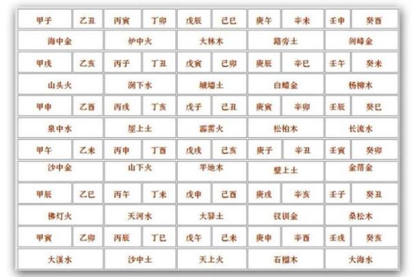地支三合的关键条件及其影响力