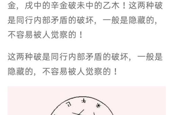 地支相破与命运的关系探讨