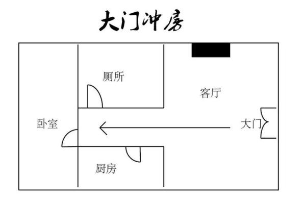 房屋风水布局禁忌与注意事项