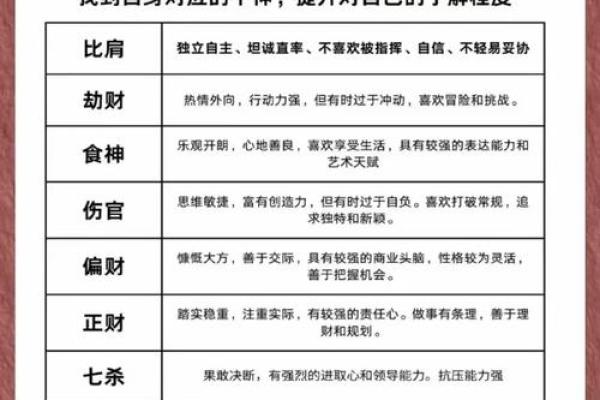 地支劫财的深层解析与命理影响