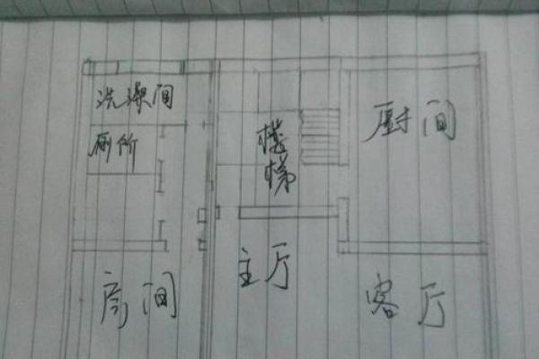饭店风水布局的误区与解决方案