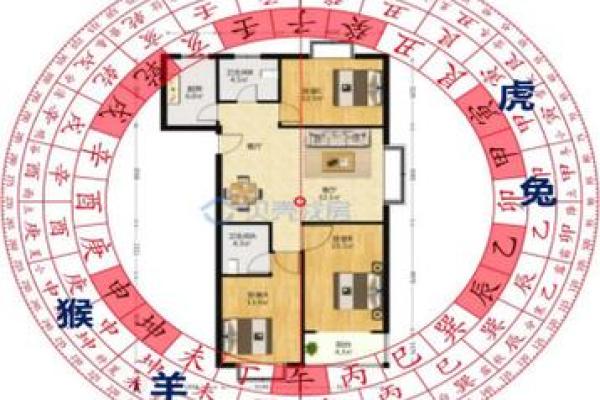 阳宅风水布局与家居健康的关系分析