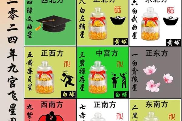 风水布局图解析与实践指南