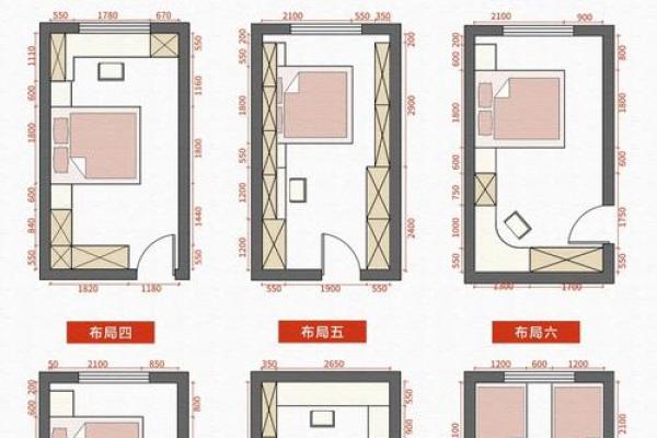卧室风水布局图解与常见错误解析