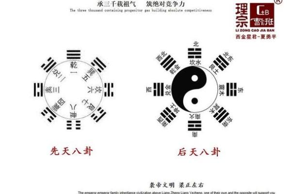 优化庭院风水布局提升运势的实用指南