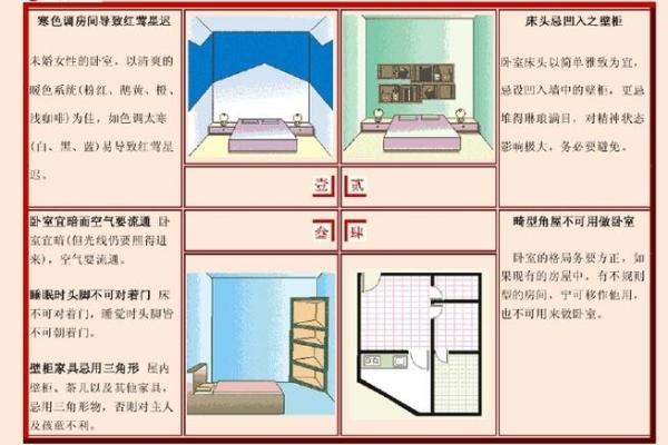 卧室风水布局的十大原则与禁忌