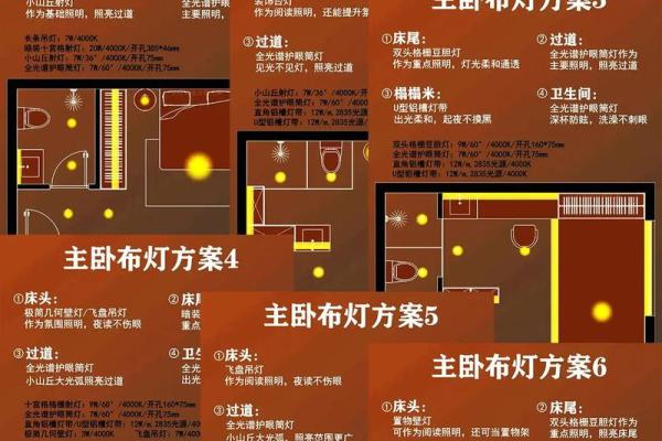 如何通过卧室灯光布局提升风水运势