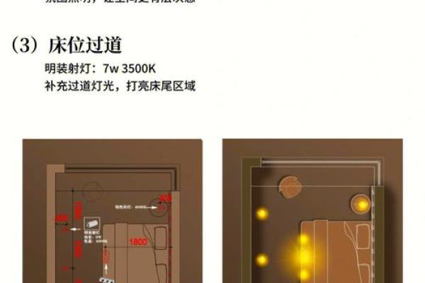 如何通过卧室灯光布局提升风水运势
