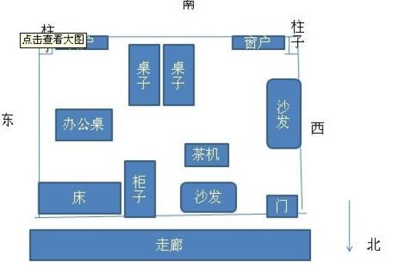 办公室座位风水布局图的优化技巧与注意事项