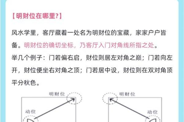 财务室风水布局误区避免提升财运的秘密