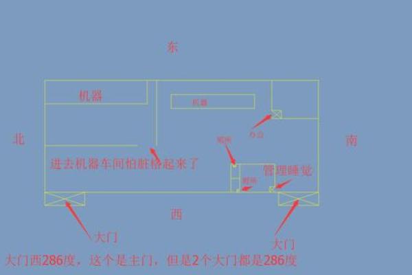打造吉利厂房风水布局 提升员工工作动力
