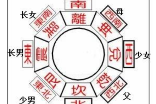 改善卧室内卫生间风水的五大关键原则