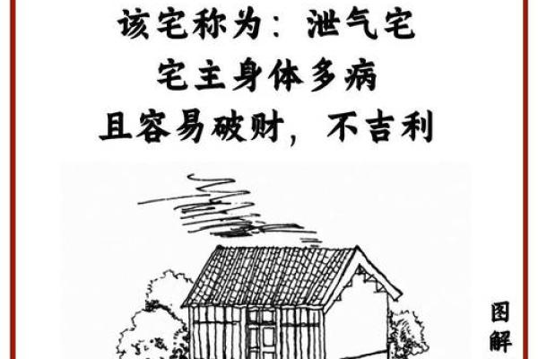 揭秘阳宅风水：不可或缺的家居风水布局秘籍