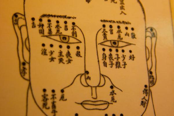 男人痣相揭秘：这些痣相暗示他事业有成！