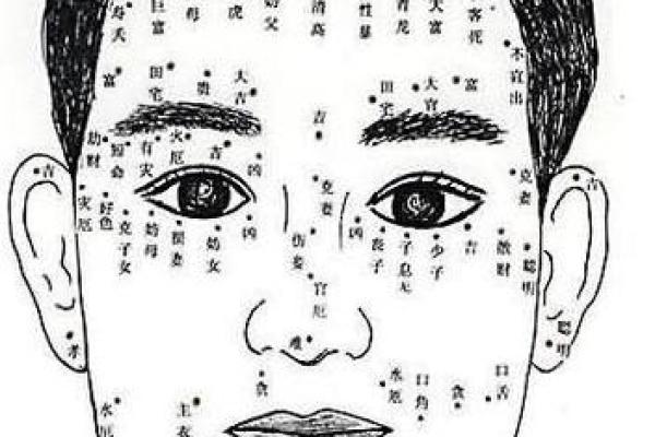 男人痣相揭秘：这些痣相暗示他事业有成！