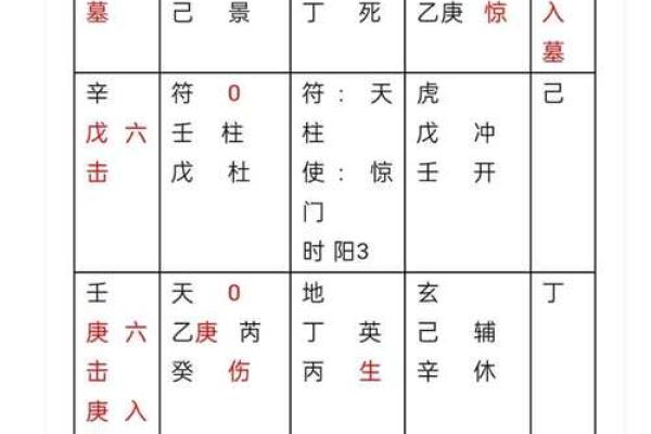 爱情风水：揭秘你的感情运势