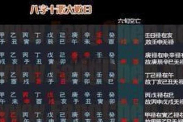 地支煞星：命理中的隐形杀气