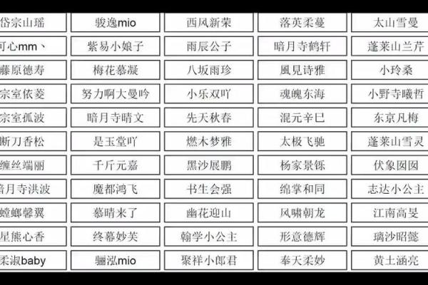 游戏昵称中的传统文化符号与意义